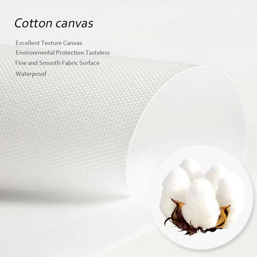 (No frame)Minimalist Canvas Po - Baby Nursery Frames recension och pris